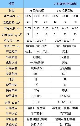 �����η�Cб������������;���g����