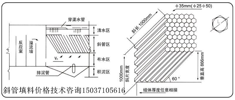 б�ܰ��bʩ���D